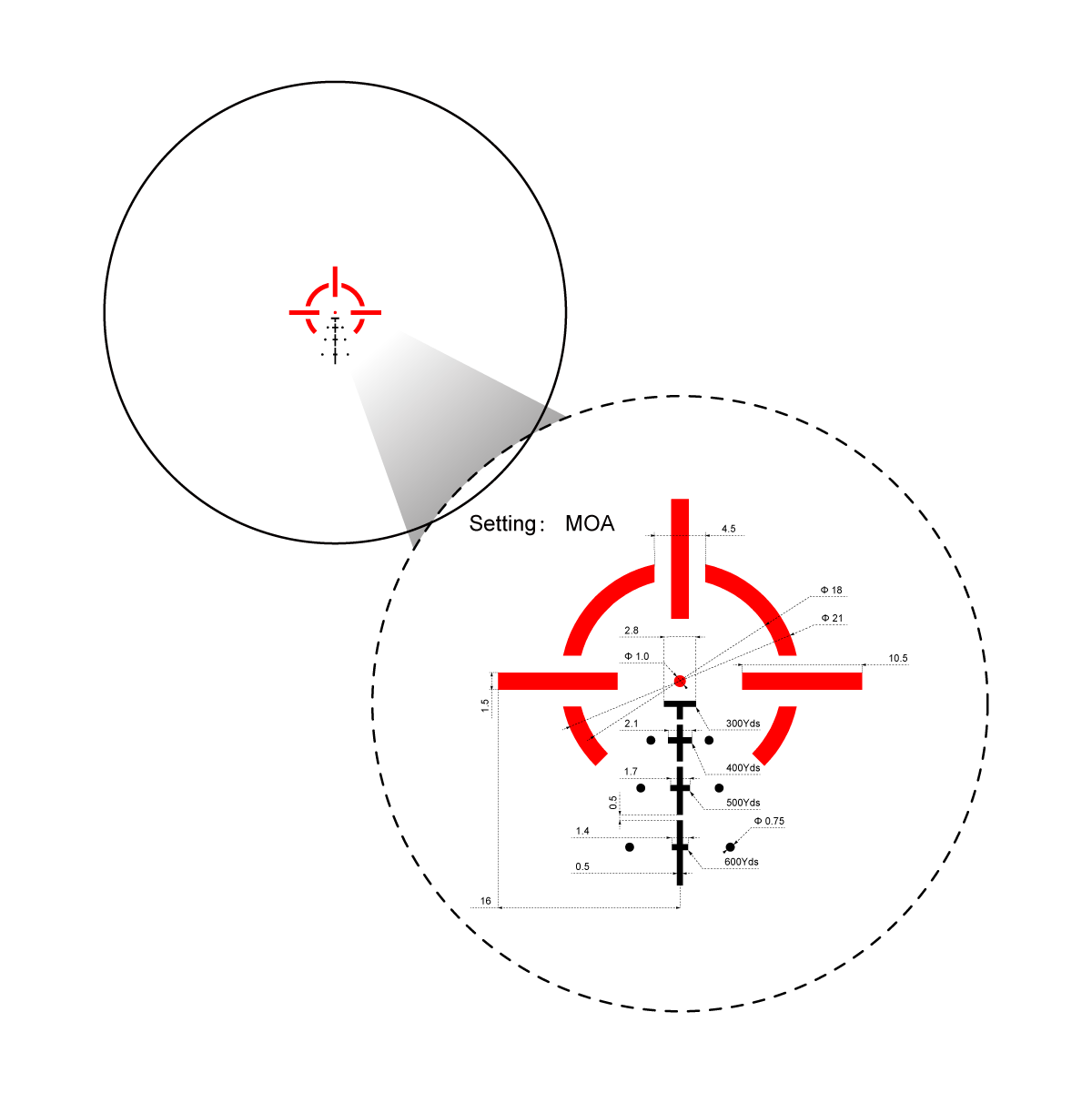 Vector Optics Paragon 4x24 ultra kompaktne prismakaliibriga optika Vector Optics