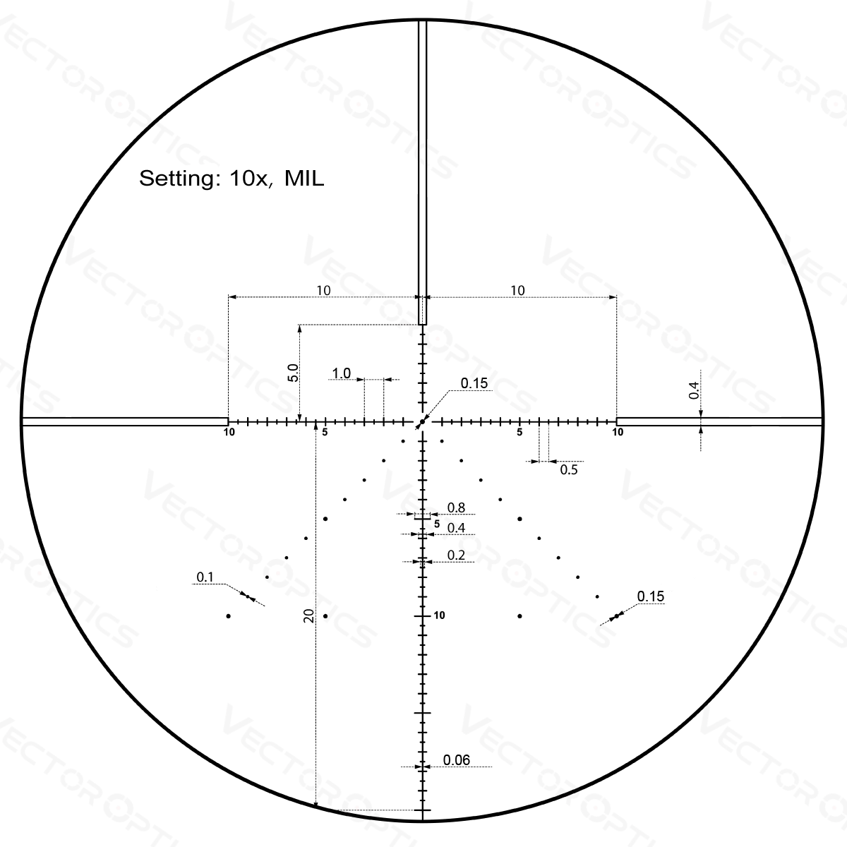 Vector Optics Veyron 10x44 SFP kompaktne vintpüssi optika Vector Optics