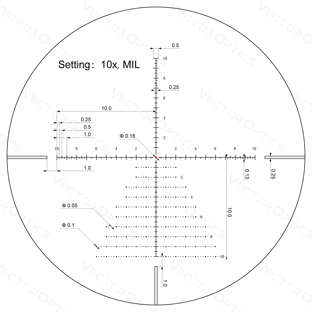 Vector Optics Veyron 6-24x44IR SFP kompaktne vintpüssi optika Vector Optics