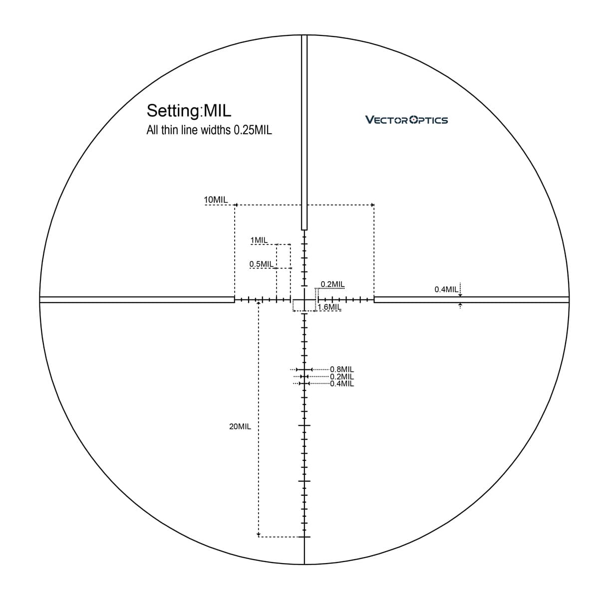 Vector Optics Veyron 4-16x44 FFP sihik Vector Optics