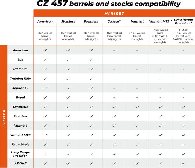 CZ 457 kaba | AT-ONE
