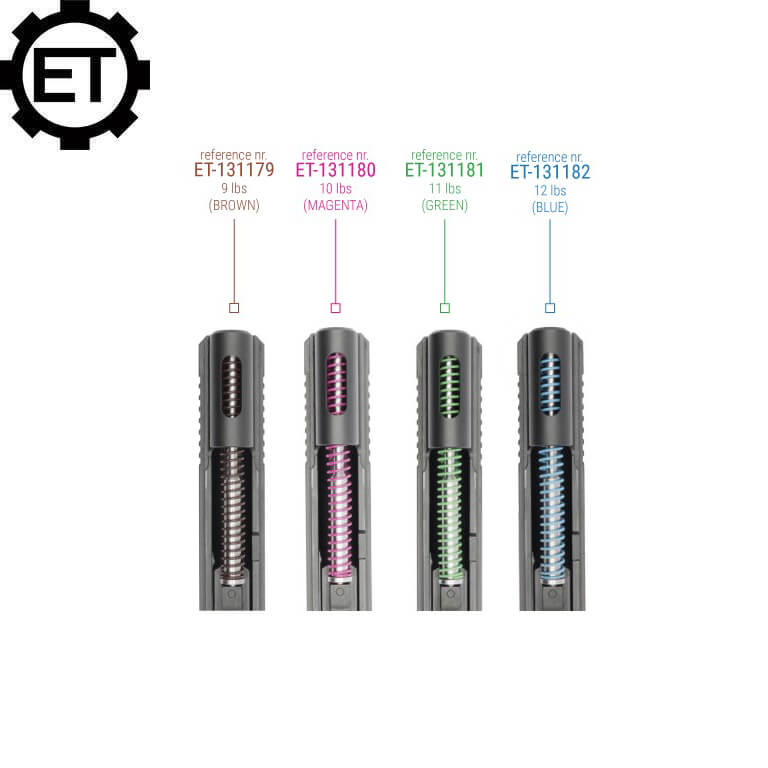 CZ Shadow 2, CZ TS 2, CZ 75B & SP-01 recoil spring calibration pack
