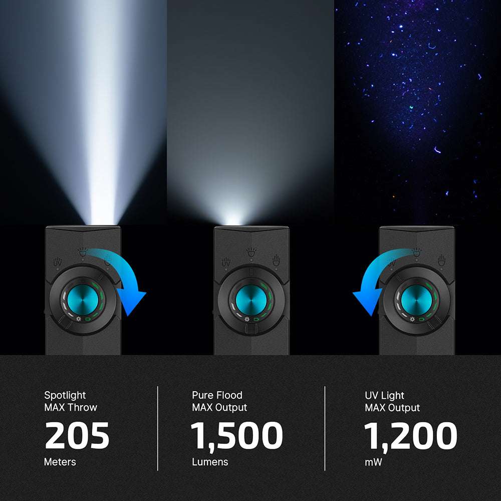 Olight ArkPro | lame 4-in-1 EDC taskulamp | 1.500 lm