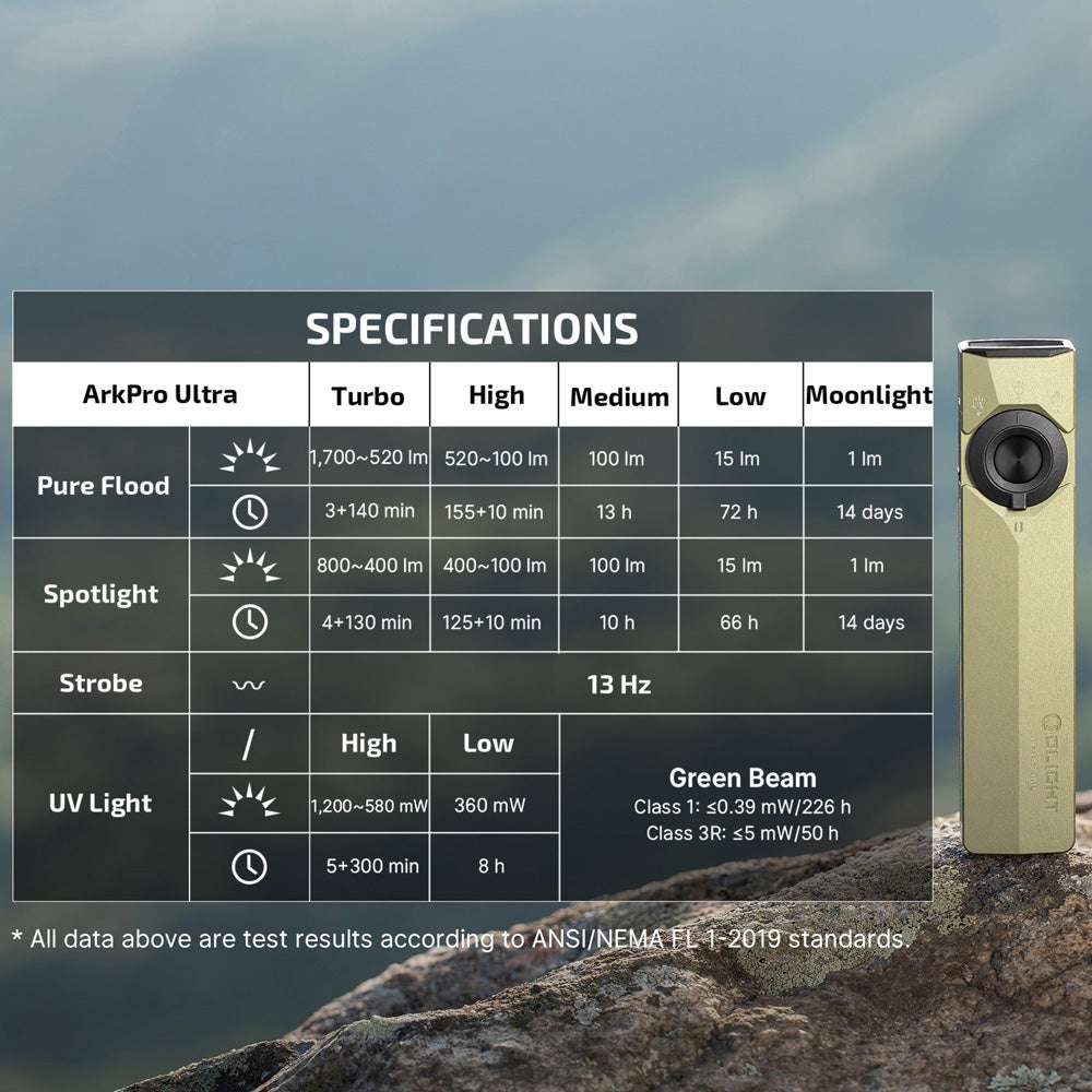 Olight ArkPro Ultra | lame 4-in-1 EDC taskulamp | 1.700 lm