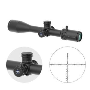 Standardne püssioptika