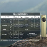 Olight ArkPro Ultra | lame 4-in-1 EDC taskulamp | 1.700 lm