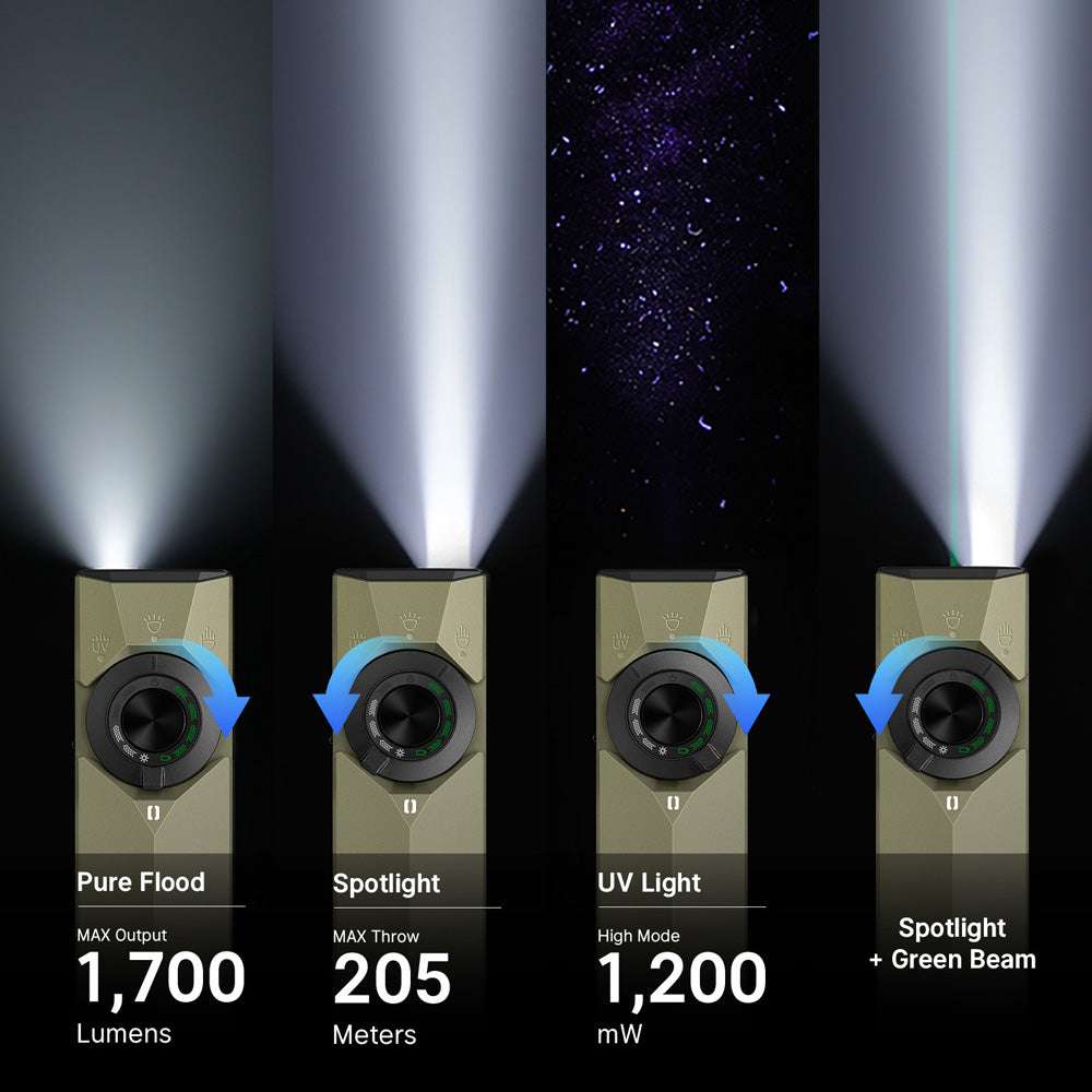 Olight ArkPro Ultra | lame 4-in-1 EDC taskulamp | 1.700 lm