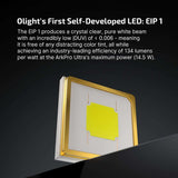 Olight ArkPro Ultra | lame 4-in-1 EDC taskulamp | 1.700 lm