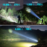 Olight Marauder 2 Mini | võimas laetav taskulamp | 10.000 lm