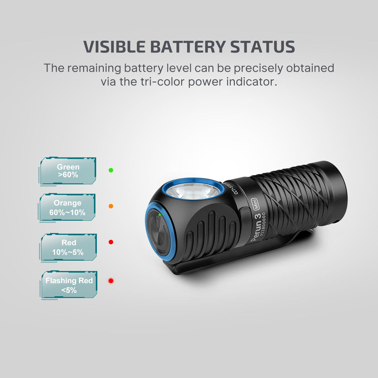 Olight Perun 3 Mini | laetav pealamp | 1.250 lm